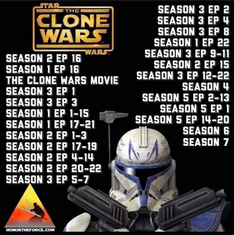 how to watch star wars the clone wars ultimate order|clone wars filler list.